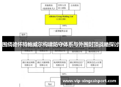 围绕德怀特鲍威尔构建防守体系与外围封顶战略探讨