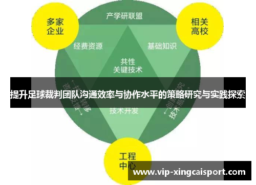 提升足球裁判团队沟通效率与协作水平的策略研究与实践探索