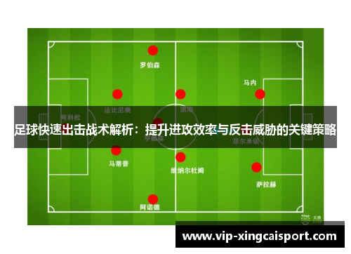 足球快速出击战术解析：提升进攻效率与反击威胁的关键策略