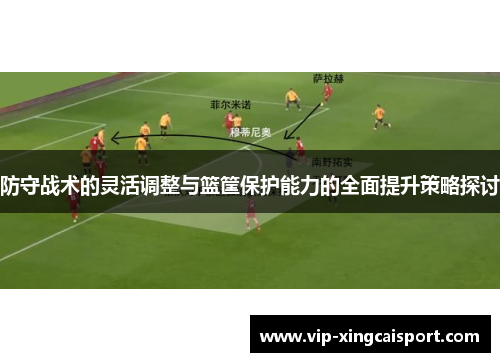 防守战术的灵活调整与篮筐保护能力的全面提升策略探讨