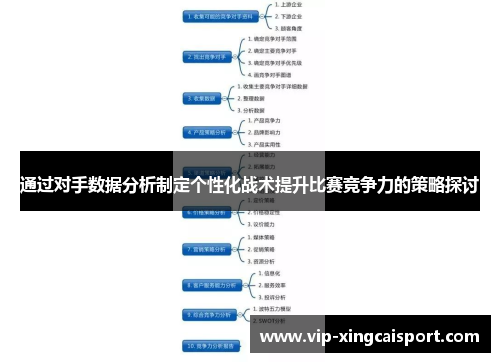 通过对手数据分析制定个性化战术提升比赛竞争力的策略探讨
