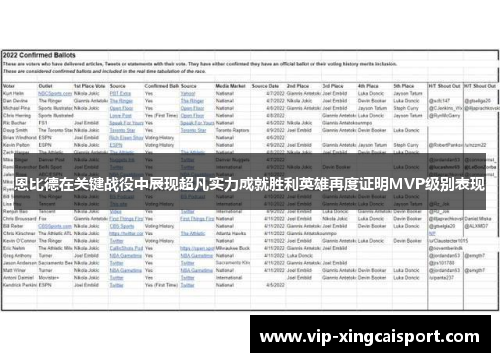 恩比德在关键战役中展现超凡实力成就胜利英雄再度证明MVP级别表现