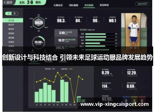 创新设计与科技结合 引领未来足球运动服品牌发展趋势