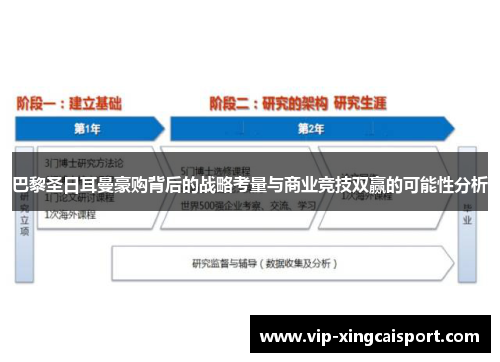 巴黎圣日耳曼豪购背后的战略考量与商业竞技双赢的可能性分析