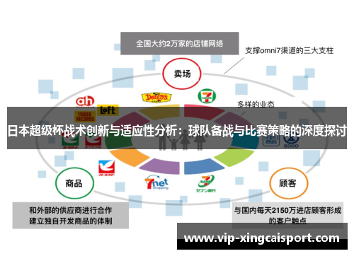 日本超级杯战术创新与适应性分析：球队备战与比赛策略的深度探讨