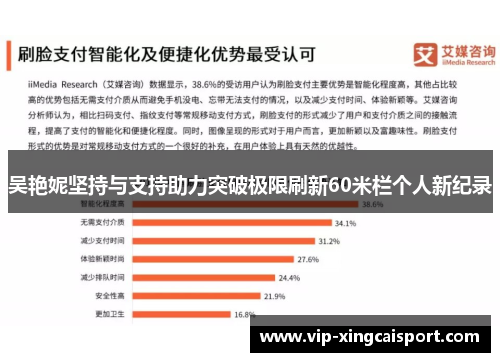 吴艳妮坚持与支持助力突破极限刷新60米栏个人新纪录