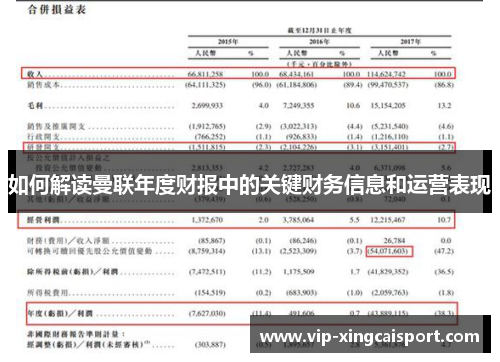 如何解读曼联年度财报中的关键财务信息和运营表现