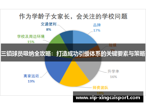 三镇球员吸纳全攻略：打造成功引援体系的关键要素与策略